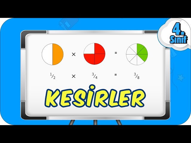 Kesirler Test-1
